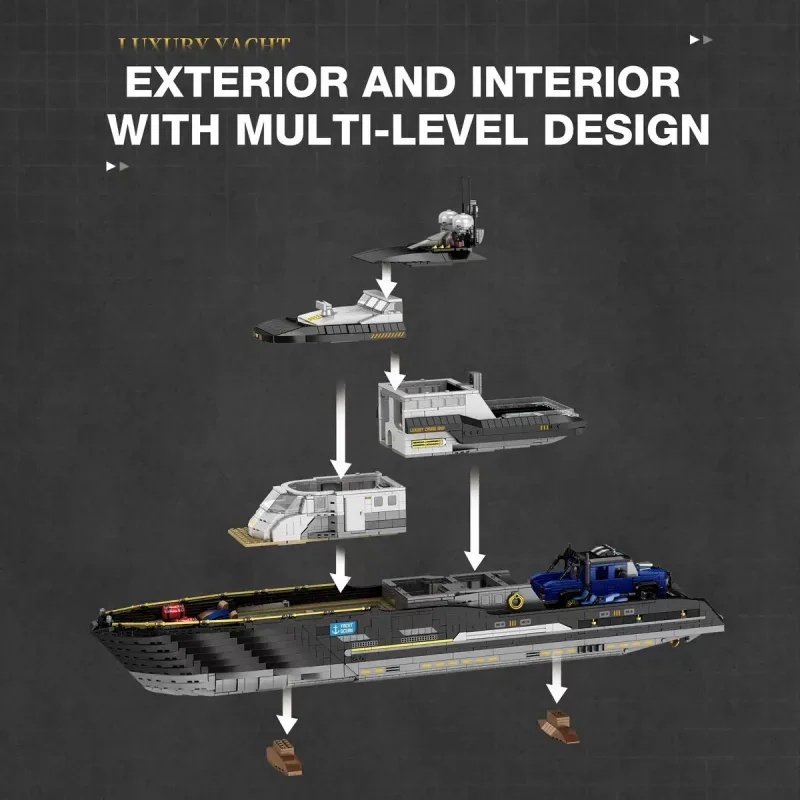 Reobrix 66103 Gigantische Luxe - Model Kit Yacht recensie en prijs