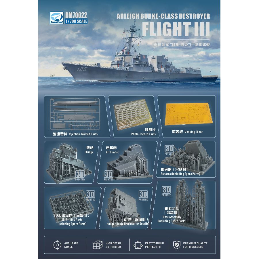 DM70022 DREAM 1/700 USA Navy A - Model Kit Yacht recensie en prijs